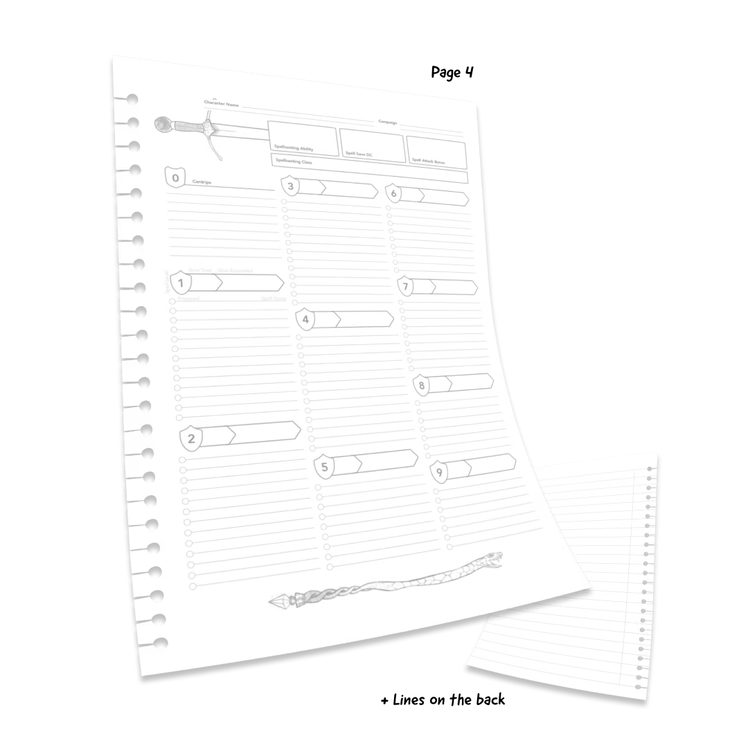 Erasable D&D Character Sheets