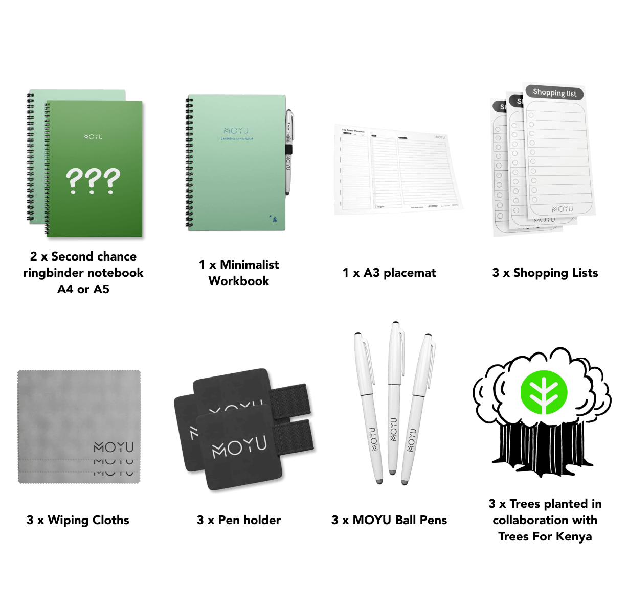Doodle of what you get inside moyu second chance box
