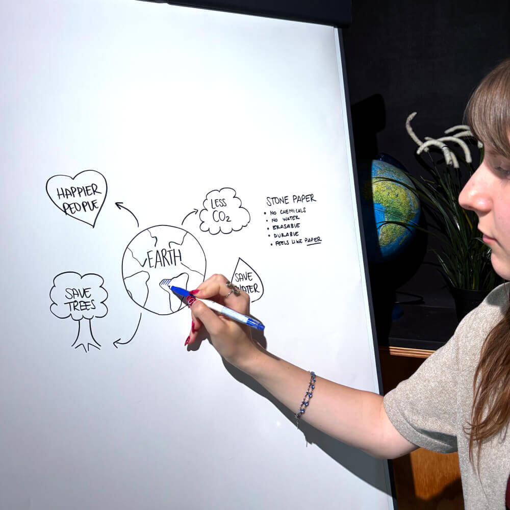 Someone drawing on an erasable flipchart sheet