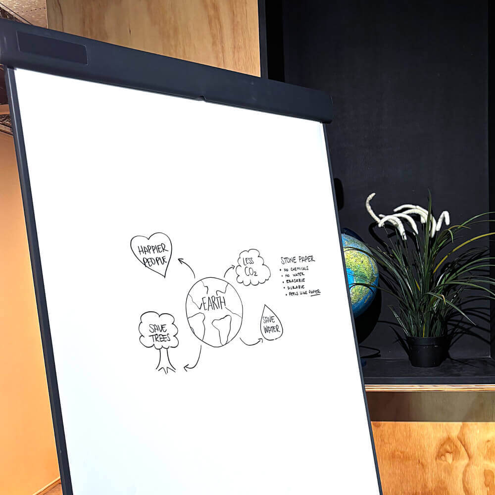 Eco-friendly erasable flipchart sheet