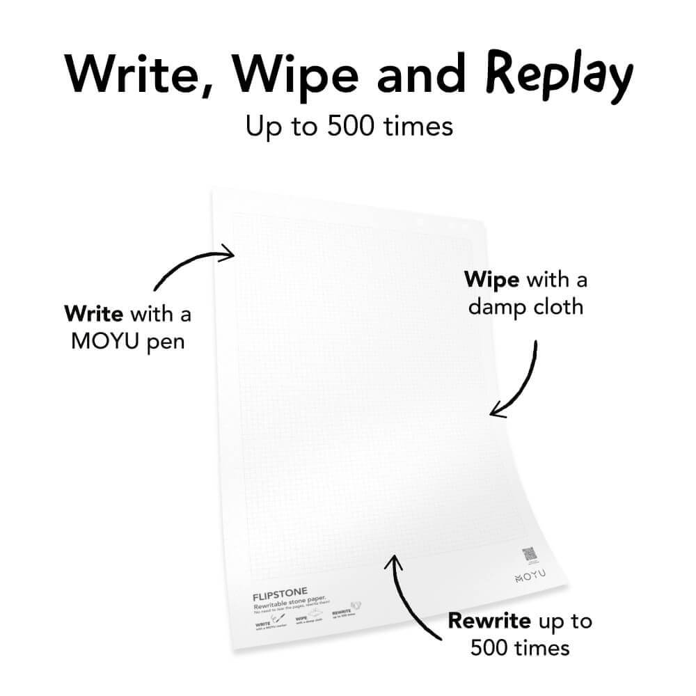 Erasable flipover sheets instructions