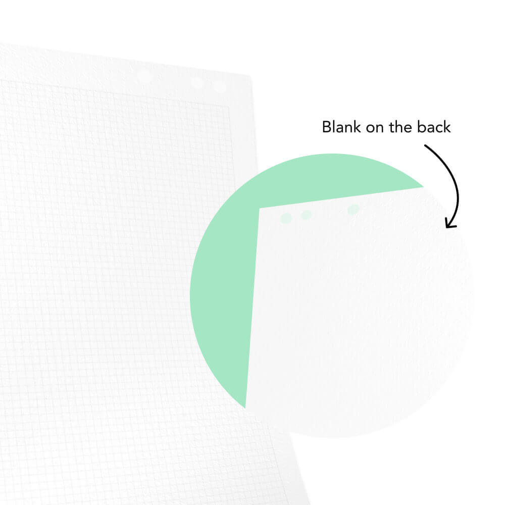 Erasable flipover sheets paper layout
