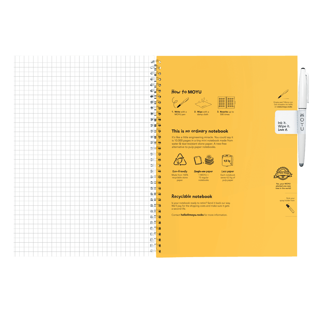 Uitwisbaar Schoolschrift A4 – Ruitjes Pagina's