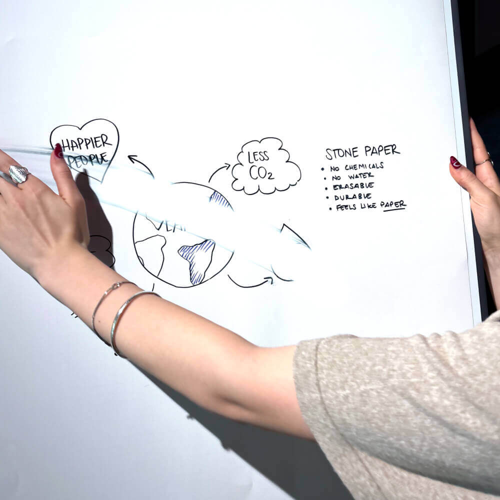 Someone erasing a sketch from an erasable flipchart sheet