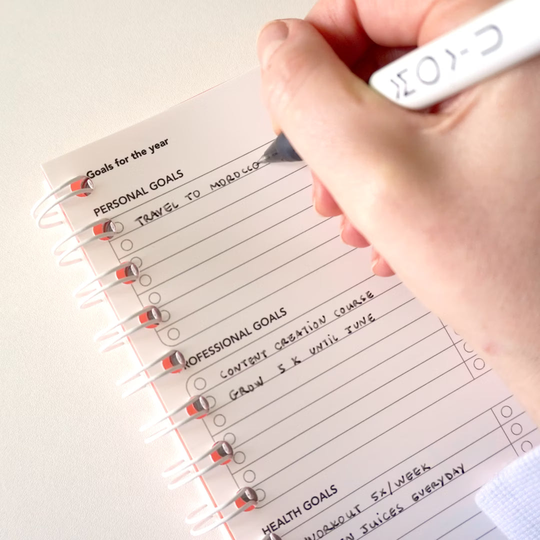 Planning Bundel