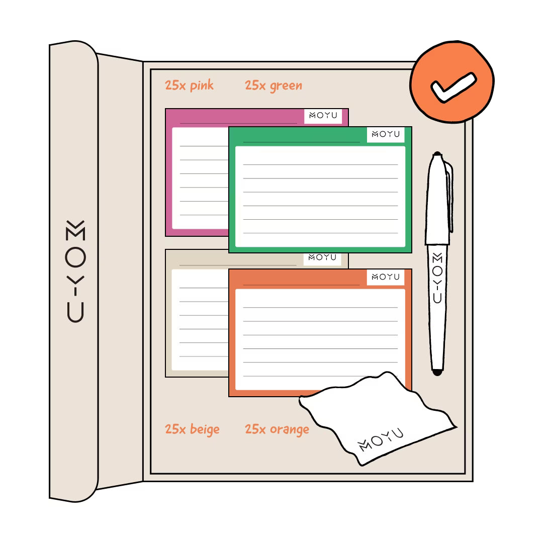 Erasable Notecards