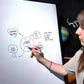 Someone drawing on an erasable flipchart sheet