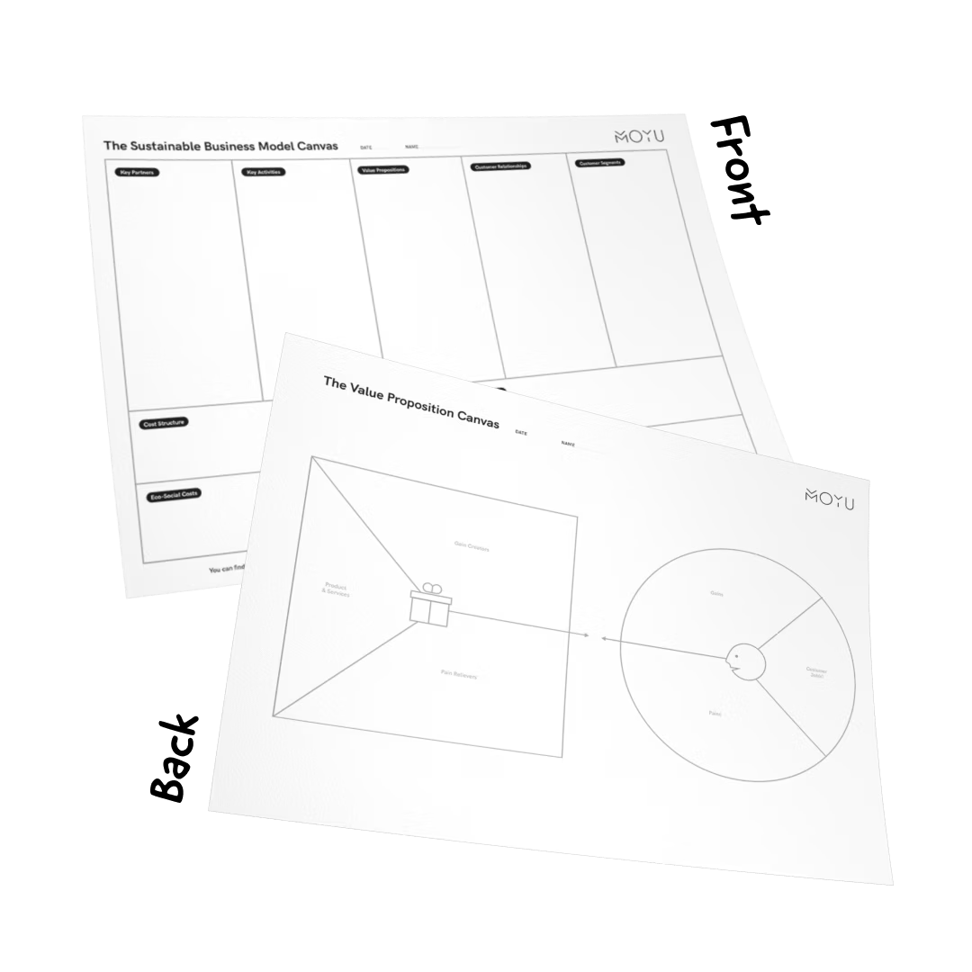 Uitwisbaar Business Model Canvas