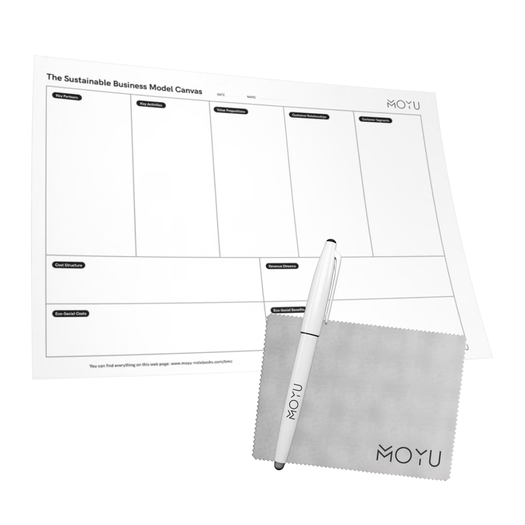 Uitwisbaar Business Model Canvas