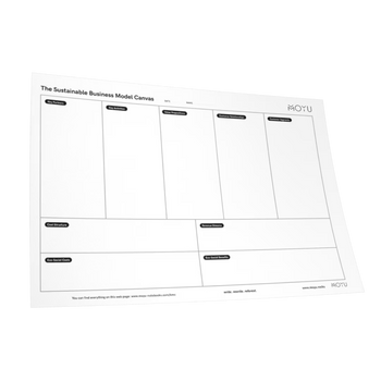 Business Model Canvas