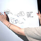 Someone erasing a sketch from an erasable flipchart sheet