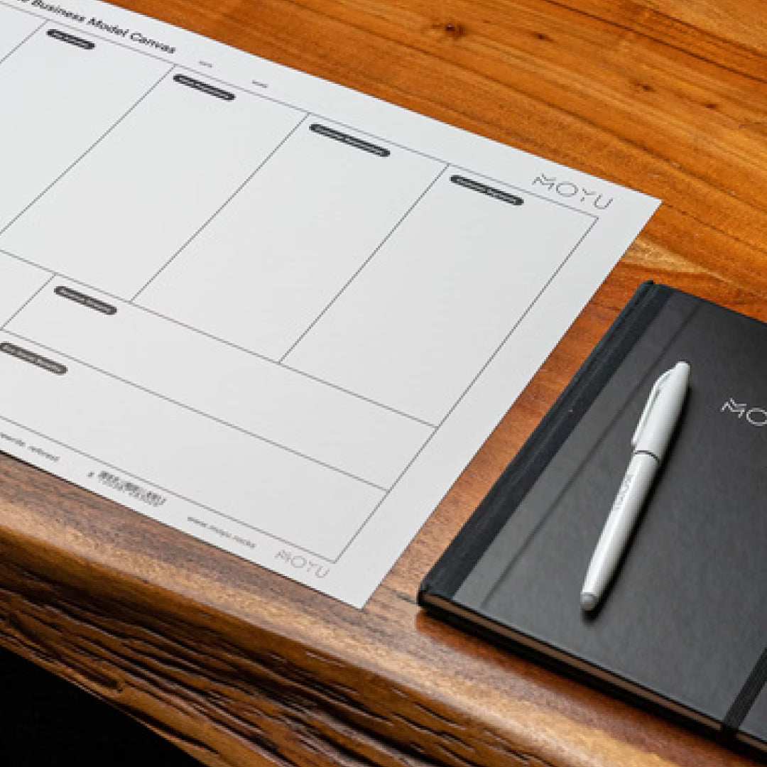 Uitwisbaar Business Model Canvas