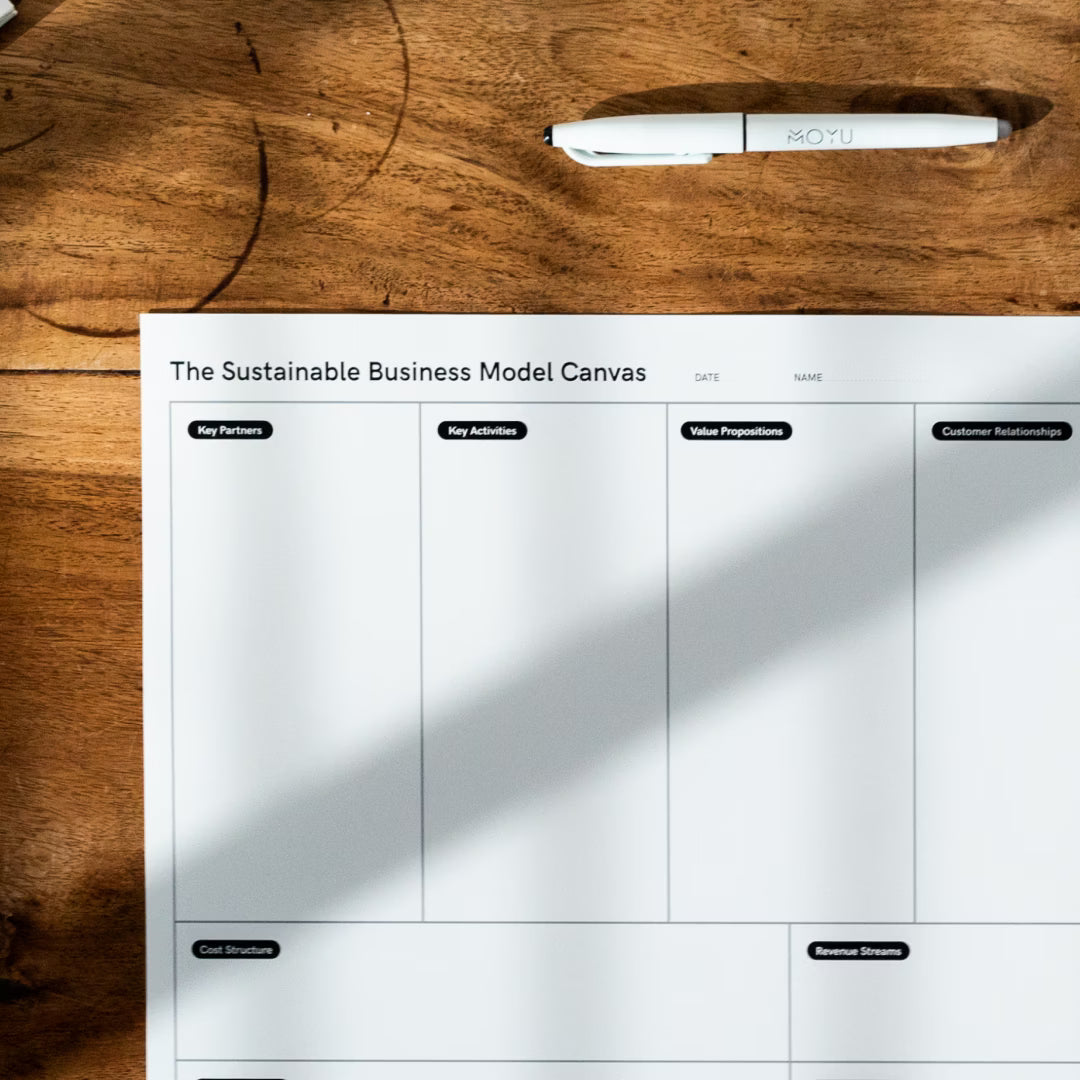 Uitwisbaar Business Model Canvas
