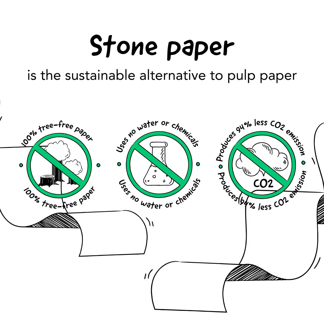 Erasable Notebook A5 - Love Garden