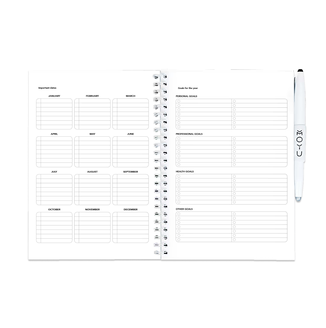 Planning Bundel