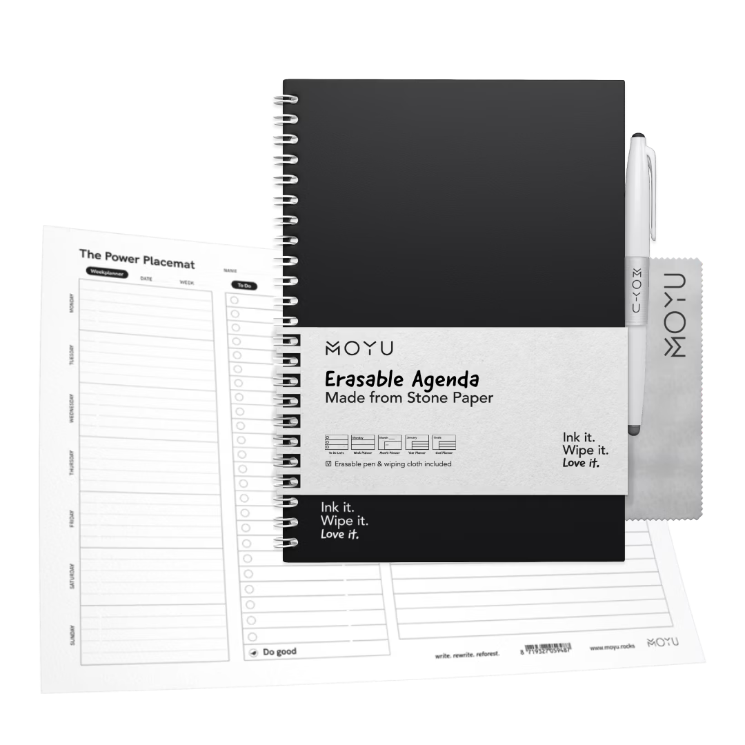 Planning Bundel