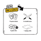What is included in the game box